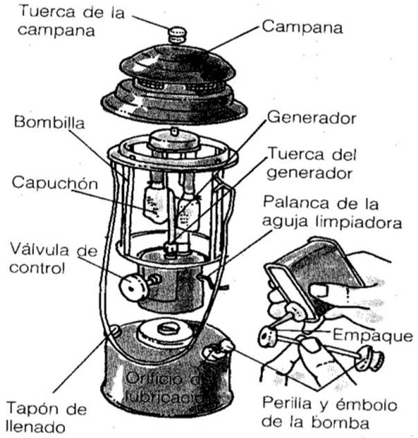 Es posible pasar cuanto si se ha encendido la bombilla de la gasolina de los floreros 2109 carburado
